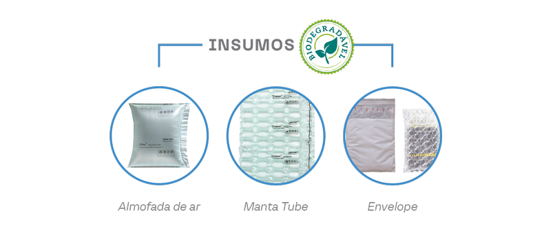 Insumos